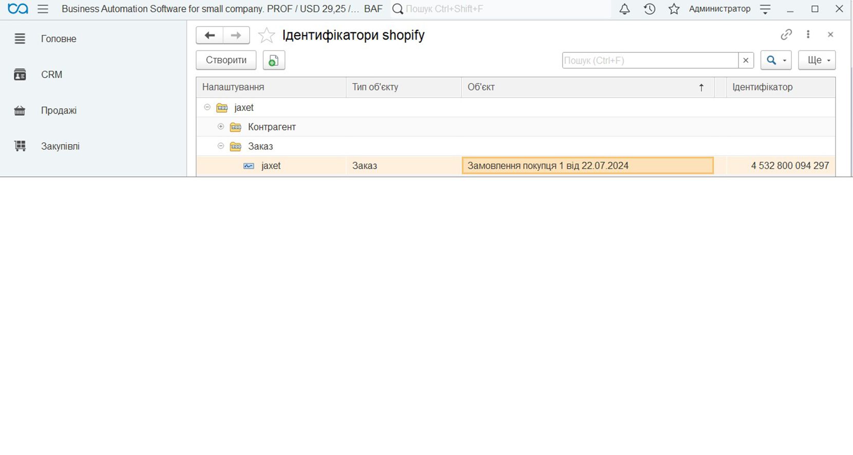 індифікатори Shopify